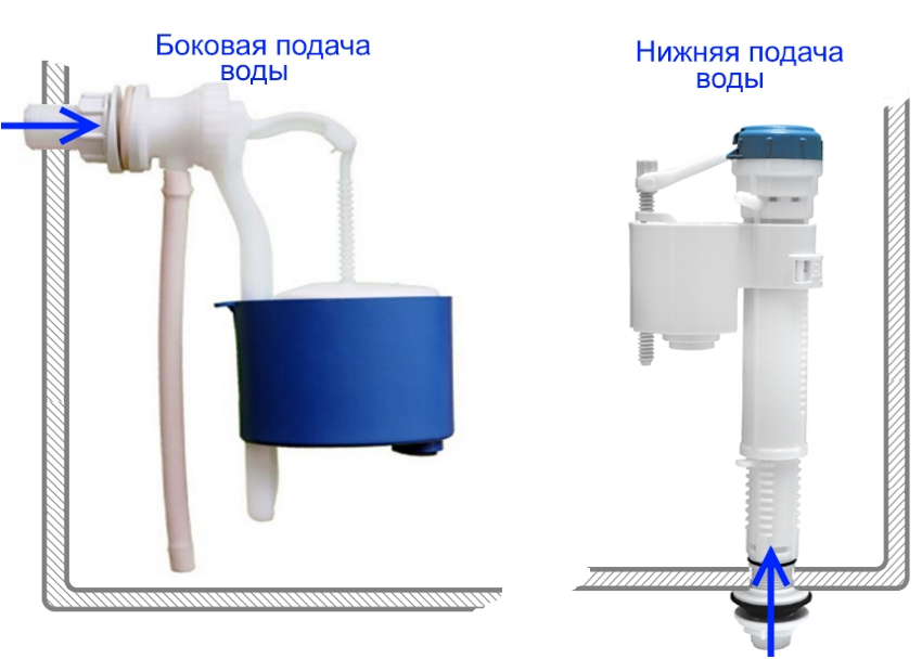 Toilet fittings can be for side or bottom water supply