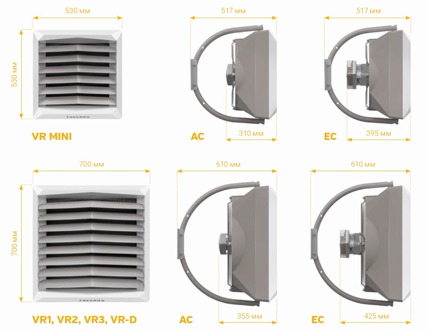 Dimenzije različitih grijača ventilatora od vulkana